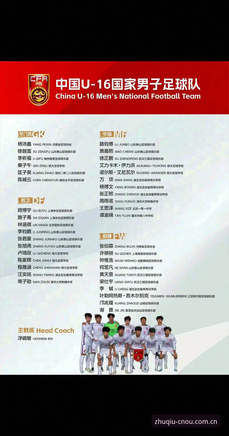 中欧体育收费 U17世界杯抽签结果全面解析:中国足球青训新篇章深度观察